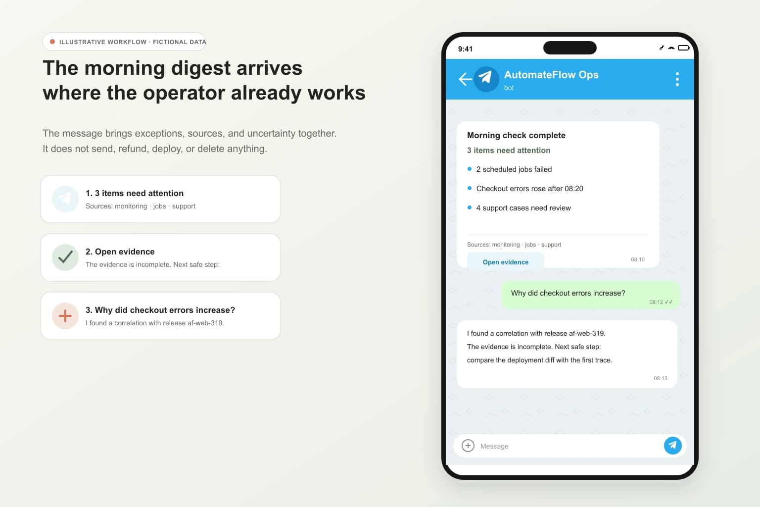 Recreated Telegram chat showing an operations digest, its sources, and a question about checkout errors